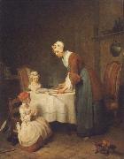 Jean Baptiste Simeon Chardin The grace china oil painting artist